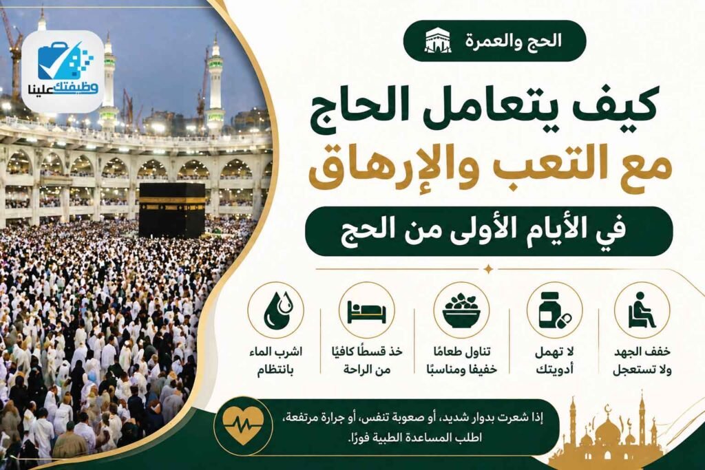 كيف يتعامل الحاج مع التعب والإرهاق في الأيام الأولى من الحج